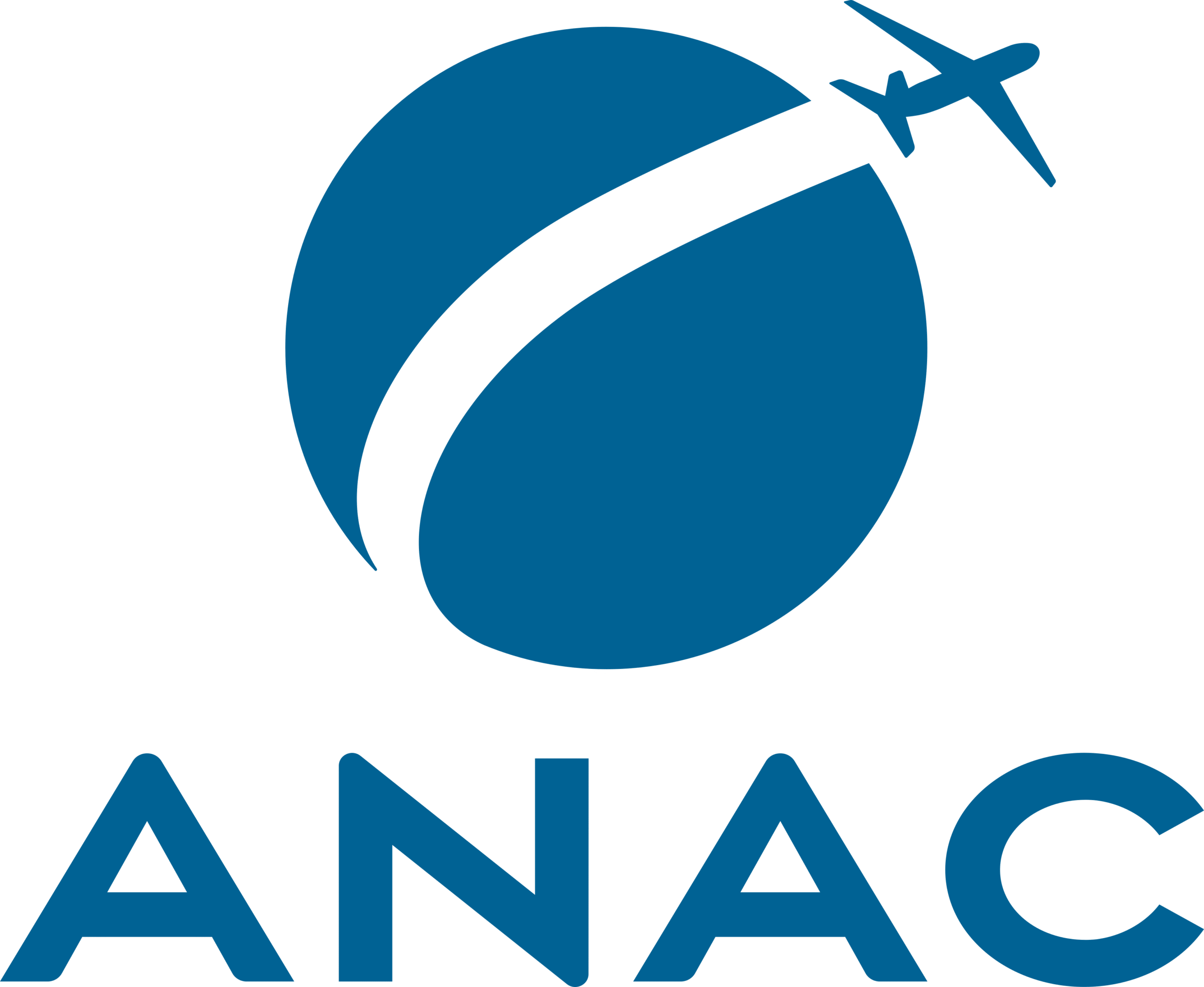 ANAC – Agência Nacional de Aviação Civil